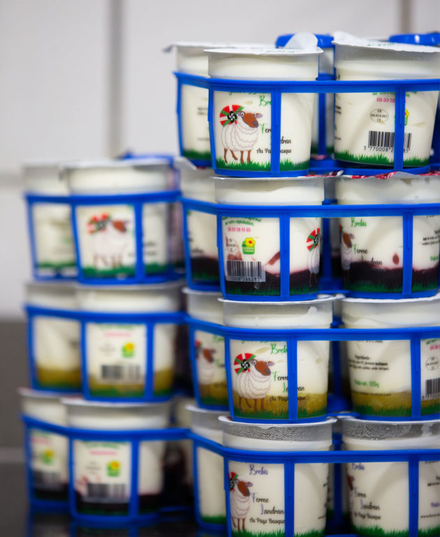 Ferme Landran Production de yaourts